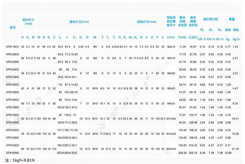 1752485542669832.jpg 1752485490896.jpg